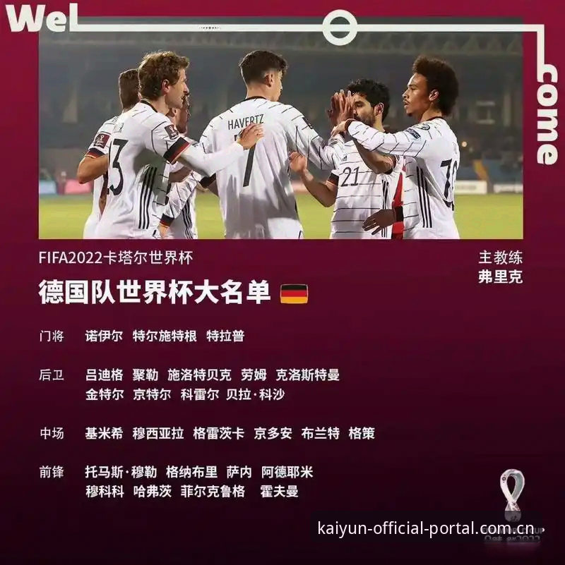 kaiyun体育登录入口必备 德国队世界杯大名单解读:诺伊尔回归与新星崛起全攻略